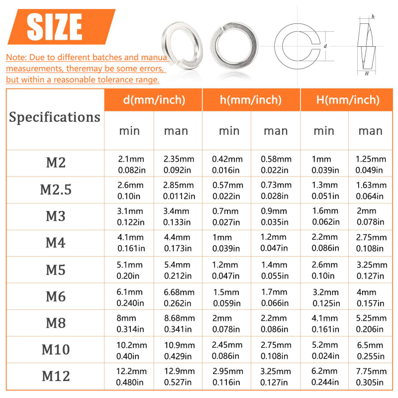 1000 ชิ้น M2 M2.5 M3 M4 M5 M6  - Nuts Mix บทวิจารณ์และราคา